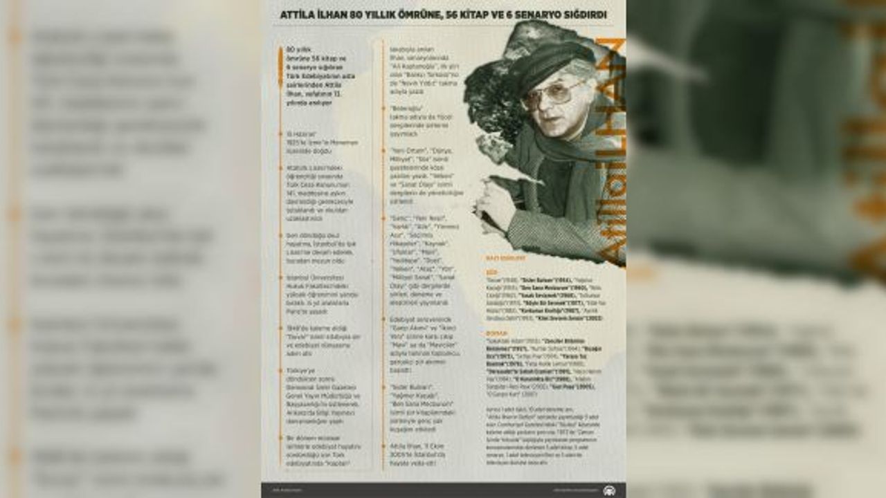 Attila İlhan 80 yıllık ömrüne, 56 kitap ve 6 senaryo sığdırdı