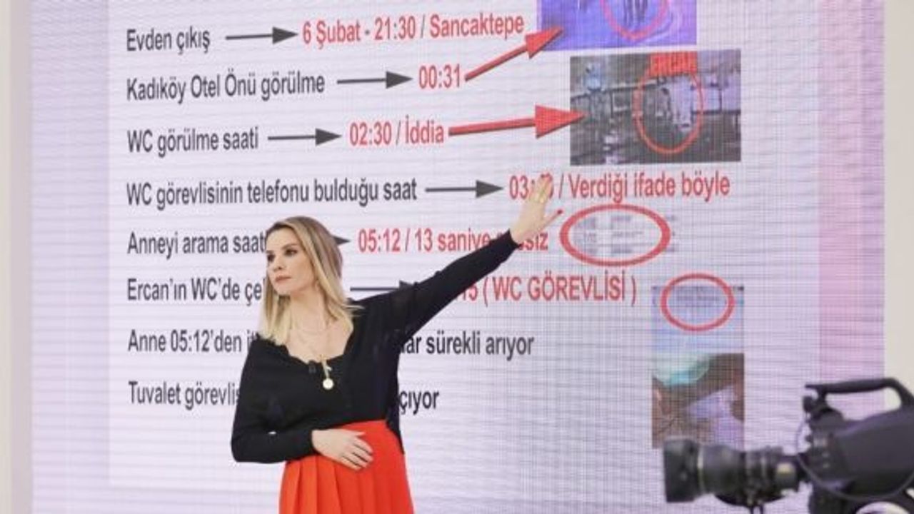 Esra Erol’da aranan Ercan Küçükaydın’ın cansız bedeni bulundu