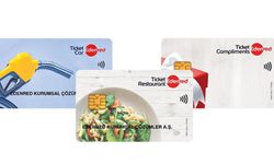 İşveren Markasını Güçlendirmenin Göz Ardı Edilen Unsuru: Günlük Yemek Desteği