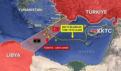 Doğu Akdeniz’de Deniz Yetki Alanları, Egemenlik Yetkisi ve Anayasal Çerçeve: Uluslararası Hukuk ve Türkiye’nin Haklı Tezleri Işığında Bir Analiz