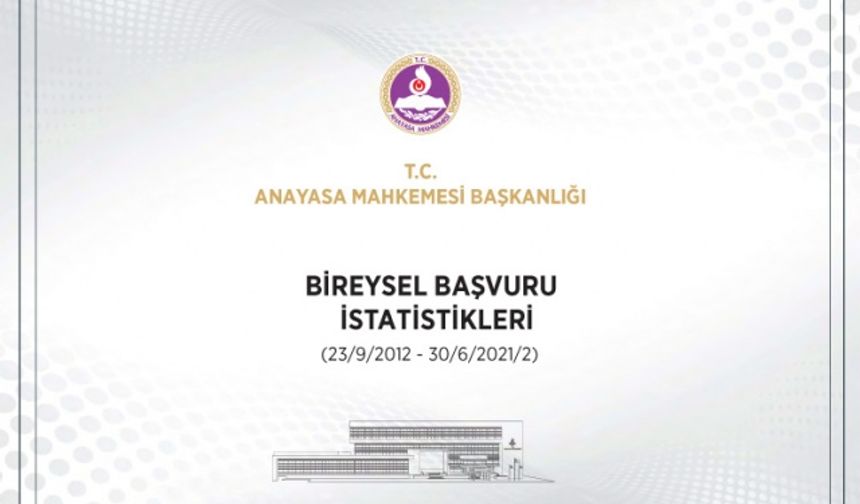 Bireysel Başvuru İstatistikleri (23 Eylül 2012 - 30 Haziran 2021)