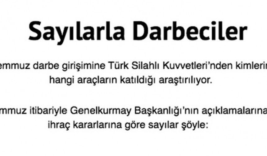 İşte sayılarla darbeciler