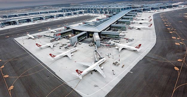 İstanbul havalimanı daimi hava hudut kapısı olarak belirlendi hukuki