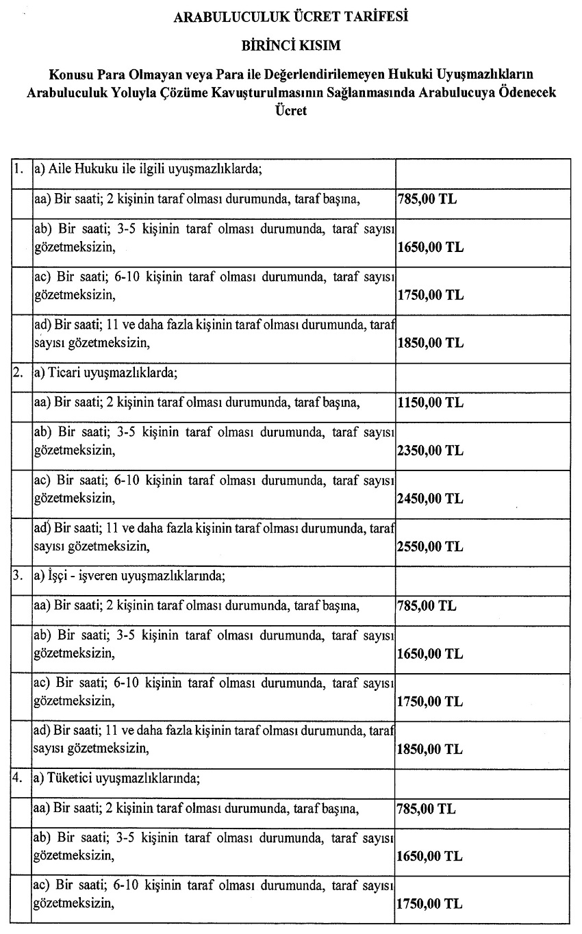 2025 Yılı Arabuluculuk Asgari Ücret Tarifesi