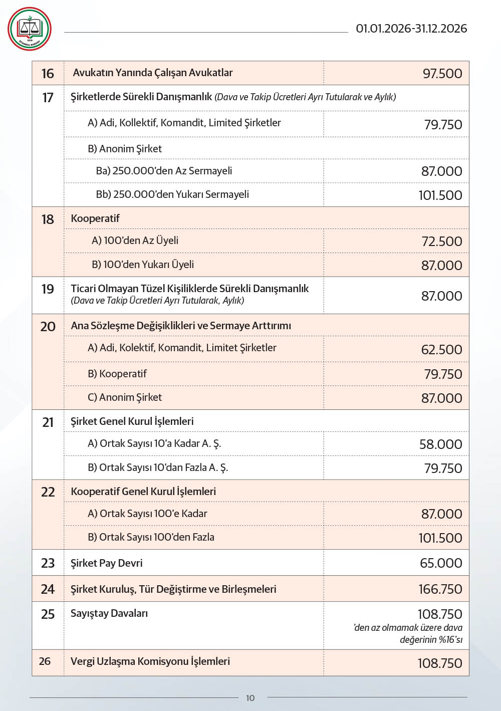 E N A Z U C R E T C I Z E L G E S I 2026 10