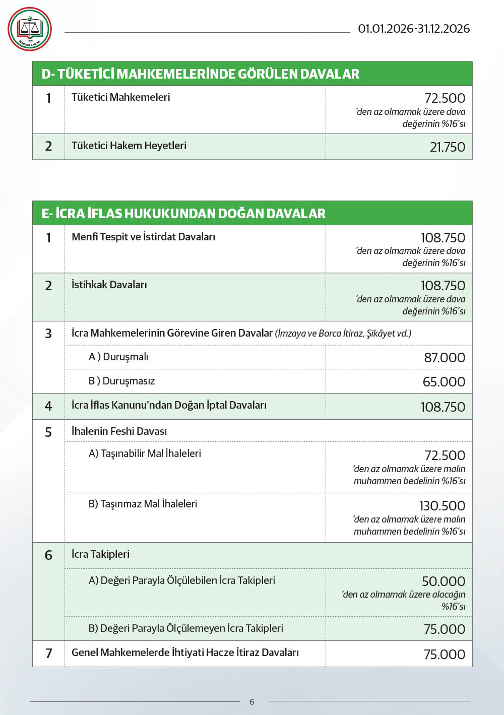 E N A Z U C R E T C I Z E L G E S I 2026 6