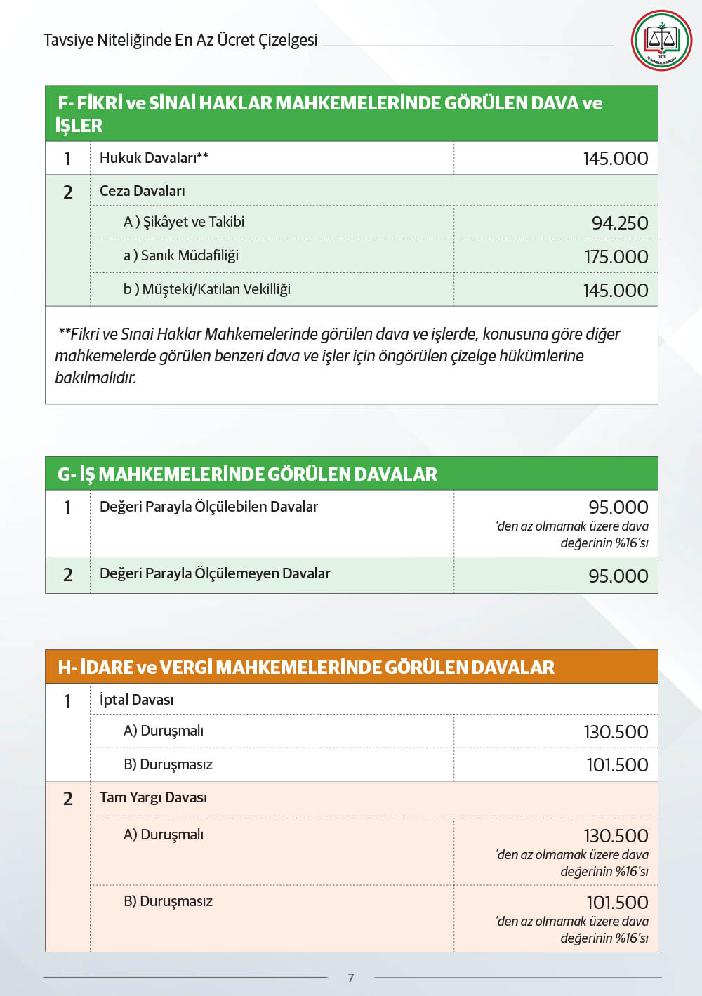 E N A Z U C R E T C I Z E L G E S I 2026 7