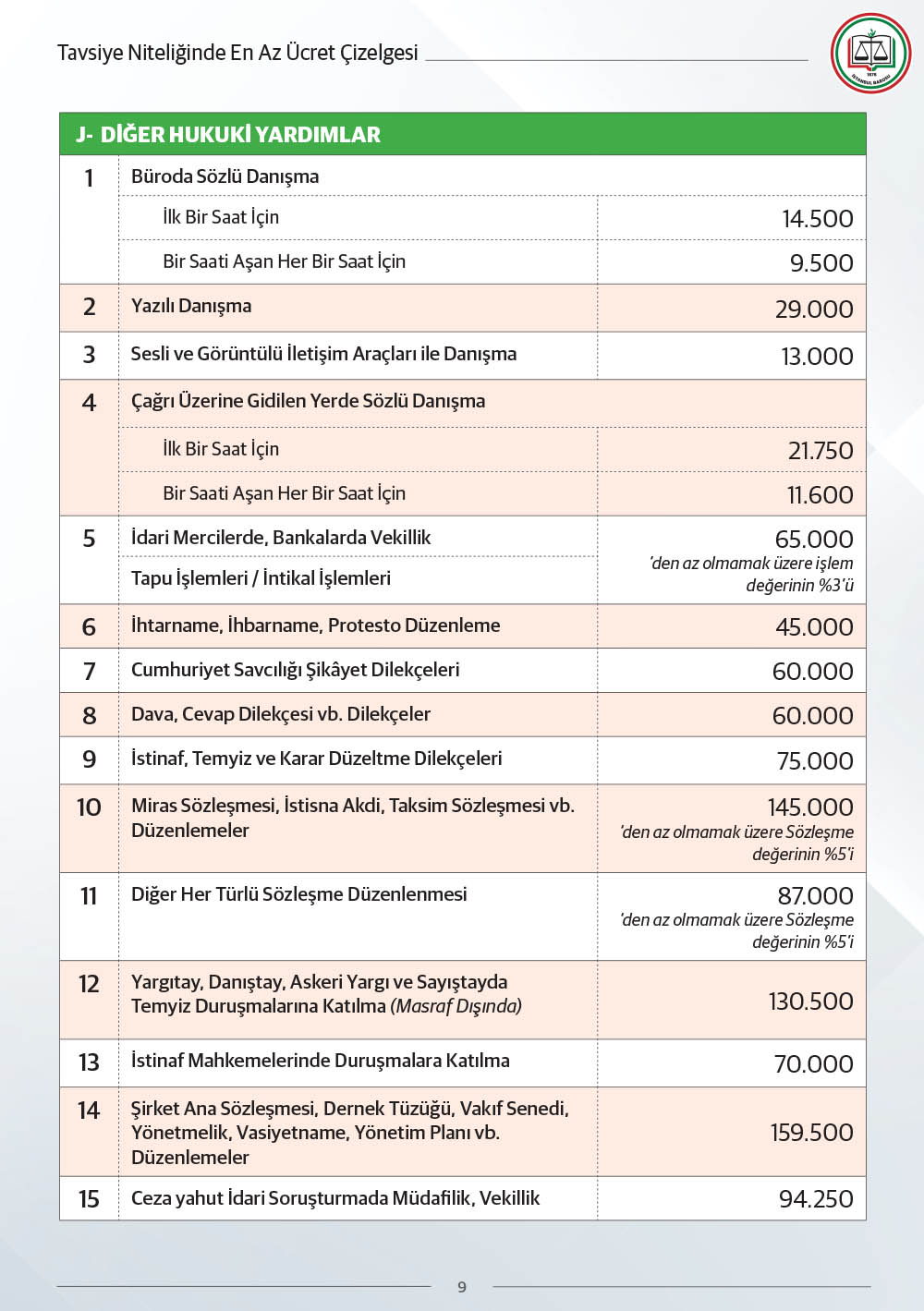E N A Z U C R E T C I Z E L G E S I 2026 9